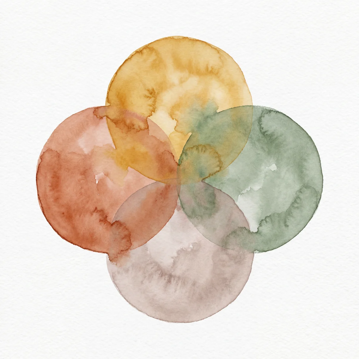 Vier Kreise symbolisieren unsere Grundprinzipien